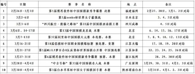 易边再战，林葳频繁出现失误，山西趁机打出12-0的攻击波将分差缩小到个位数，布莱克尼和刘东里突外投拿分稳住局势，末节布莱克尼继续杀神模式高效砍下个人本场第50分，最终，同曦124-99大胜山西，主场过关。